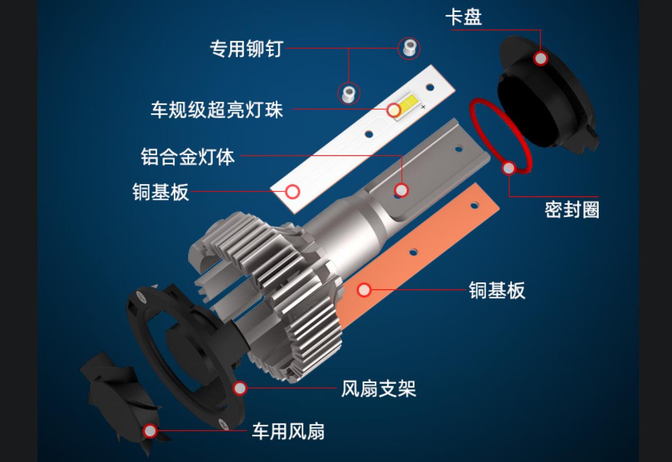 被忽略的好车,被忽略的车型大全