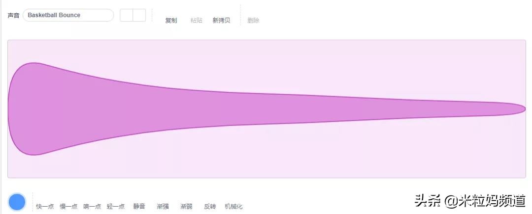 比较有意思的外国网站,有哪些有趣的国外网站