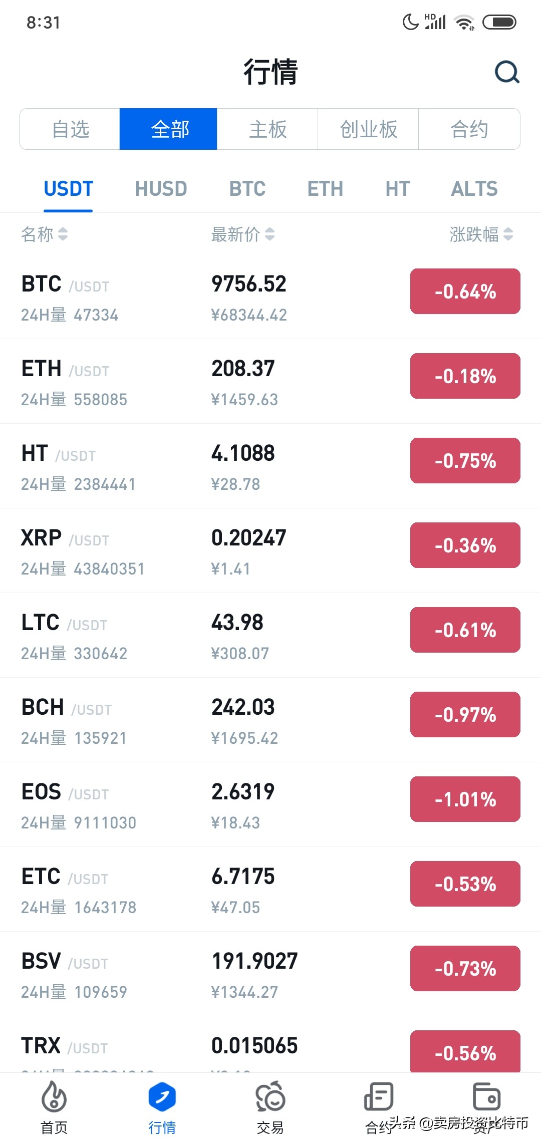 在火币app买*比卖**特币的详细操作流程，及如何享受3折手续费优惠