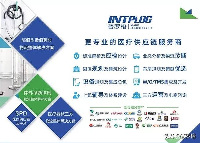 智慧健康未来已来,智慧医疗的未来发展