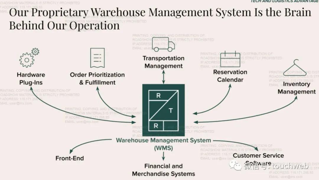 租衣平台前景如何,租衣平台上的衣服
