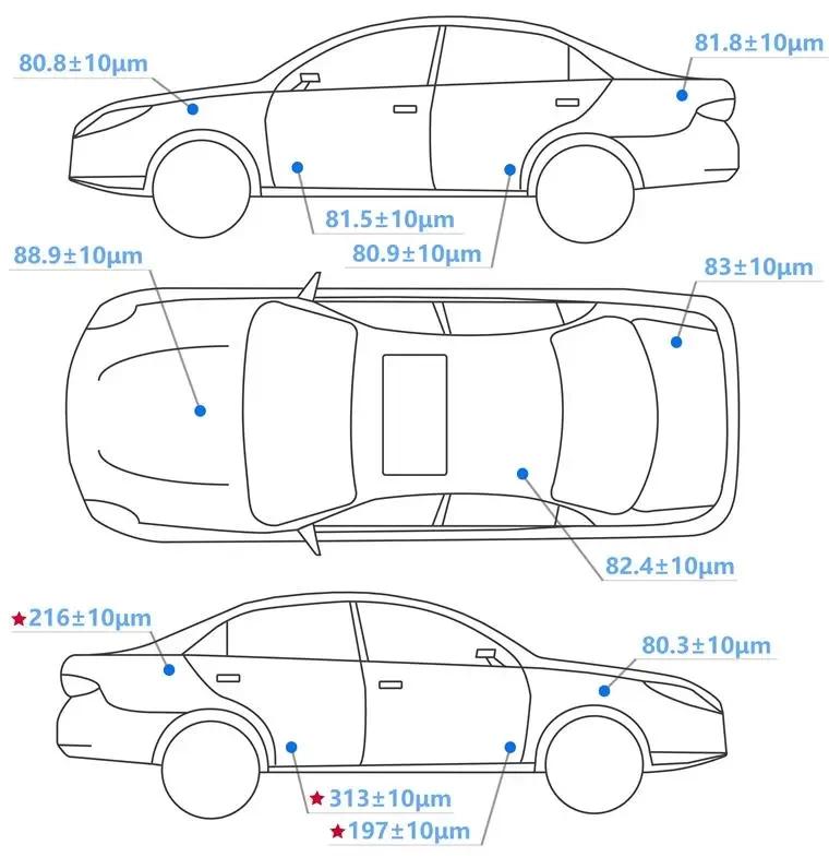 10万左右思域,10万买思域能买几年的