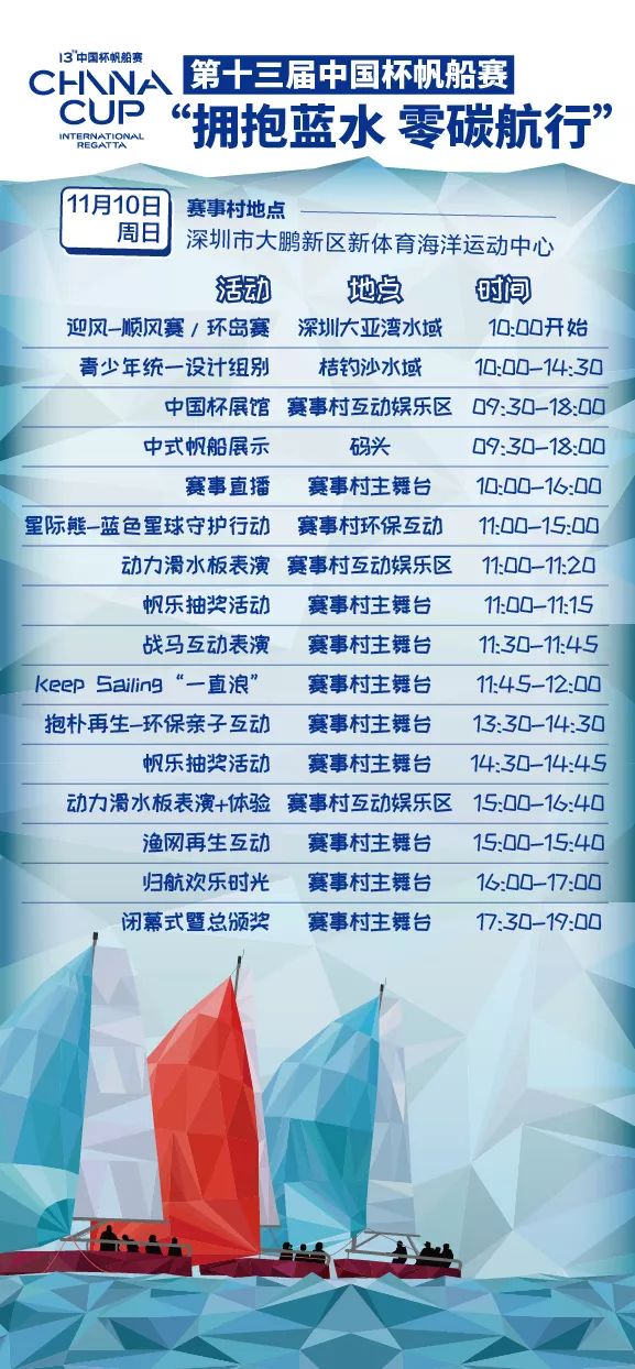 打卡狂欢周,打卡季抽奖