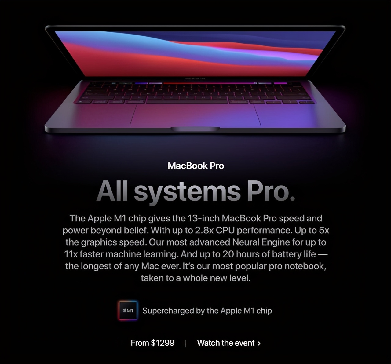 美版macbook优惠,美版官翻机ipad保修