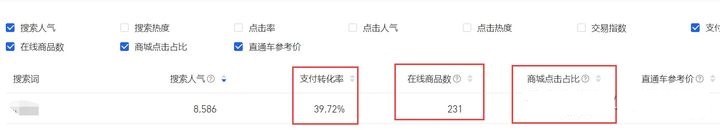 淘宝一件代发怎么操作,淘宝一件代发应该怎么做