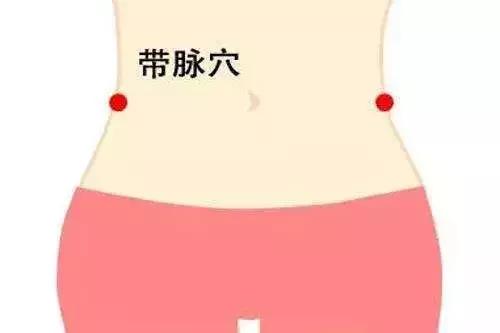 下身肥胖是肝胆经的问题吗,肥胖和肝胆有关系吗