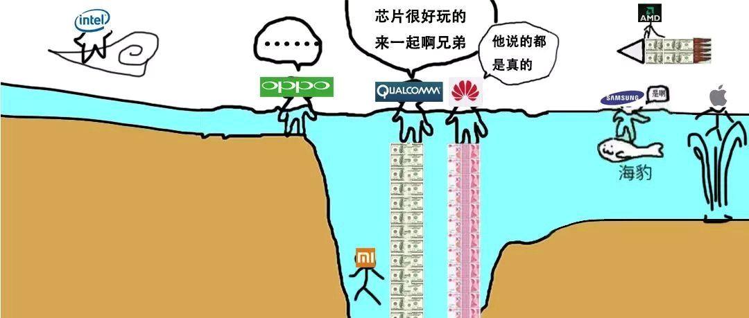 灏忕背鑾峰彇楠侀緳鑺墖鍏堟満,灏忕背瀹樺鐢ㄥ崕涓虹殑鑺墖