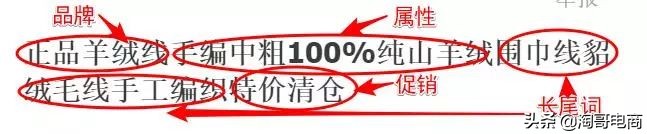 零投入淘宝新店怎么引流量和访客,如何提高淘宝店铺客流量