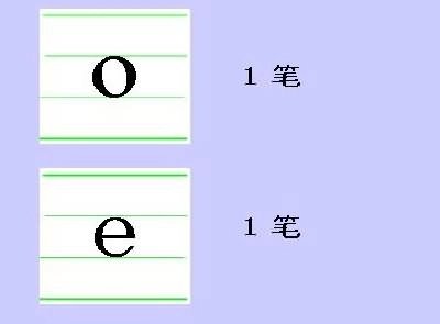 如何来教小朋友快速记住汉语拼音,26个汉语拼音字母歌口诀视频