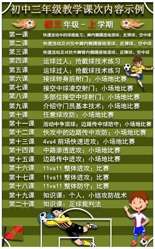 小学足球应该先教什么,校园足球基础教学视频全套