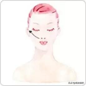 教你眼霜的正确按摩方法,好的眼霜也需要有好的使用方法