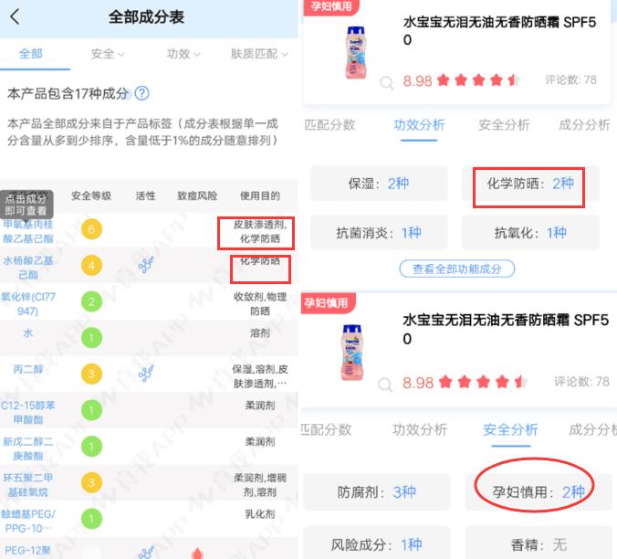 那些很火但是不好用的化妆品,买过很鸡肋的护肤品