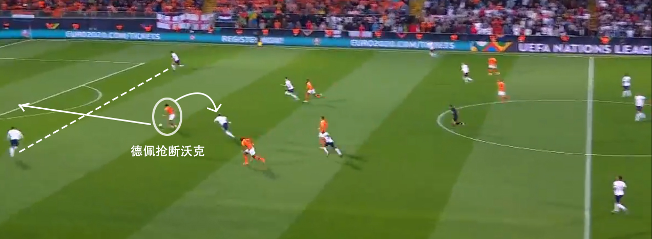 荷兰第一个丢球分析,荷兰0比1英格兰全场录像