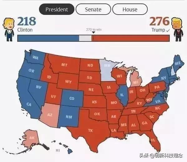 深入分析美国为何不禁枪,美国特朗普用了什么枪