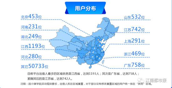小猪理财清退通知,小猪理财案子现在怎么样了