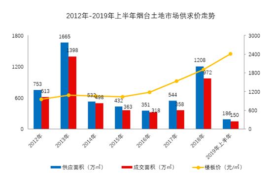 你不知道的房贷真相,你不知道的商业真相
