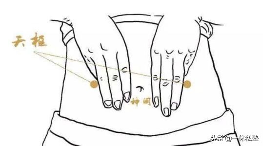 要正视自己的身体变化 (读懂自己的身体)