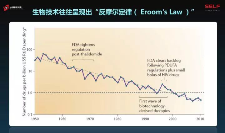 微生物降解塑料,生物塑料可以被微生物降解吗