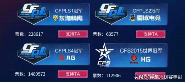 「票榜」参与S18全明星赛经典对决投票，赢绝版传奇*器武**