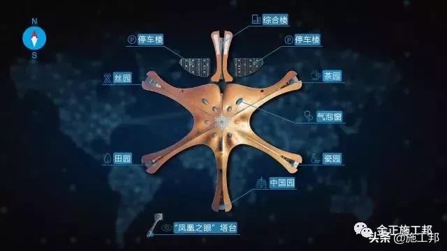 大兴机场四大工程是什么,大兴机场正式运营仪式视频