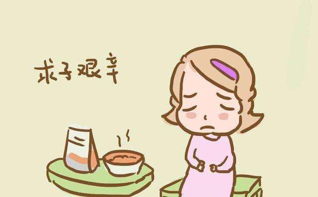 药流后直接吃少腹逐瘀颗粒,月经期间痛经可以吃少腹逐瘀颗粒