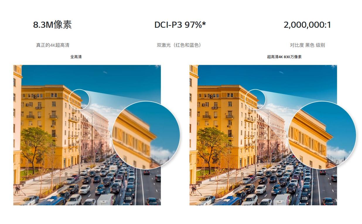 lg智能bu50高亮4k激光投影机,6500流明激光投影机