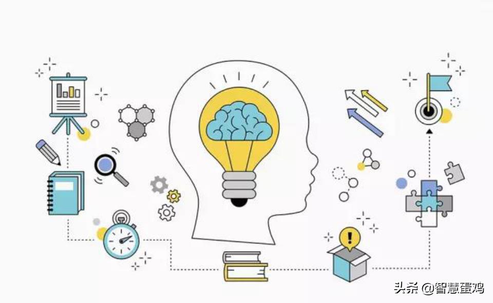 查理芒格幸福生活三大法则,查理芒格关于自我终身成长的忠告