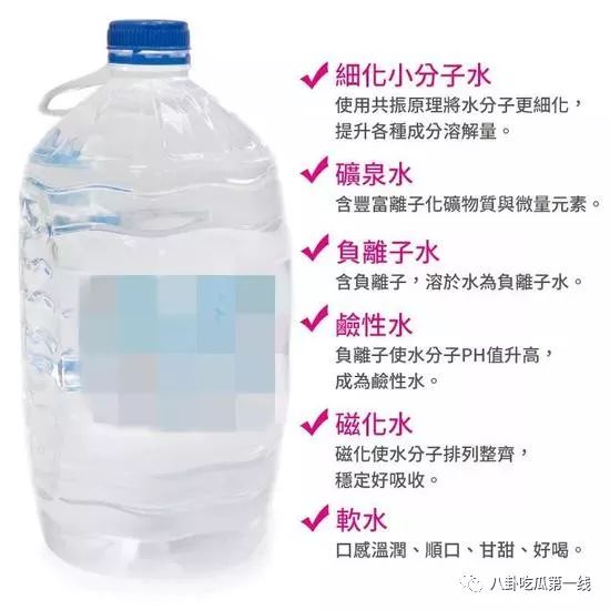 超过2元的水都是智商税吗,2万元的滤水壶是智商税吗