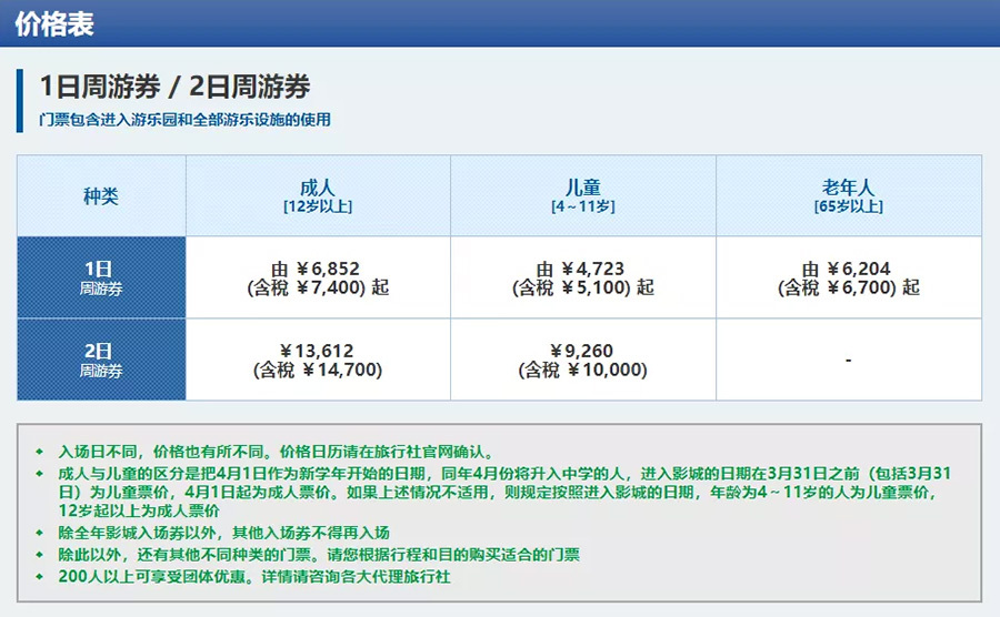 暑假大阪环球影城,暑假大阪环球影城怎么玩