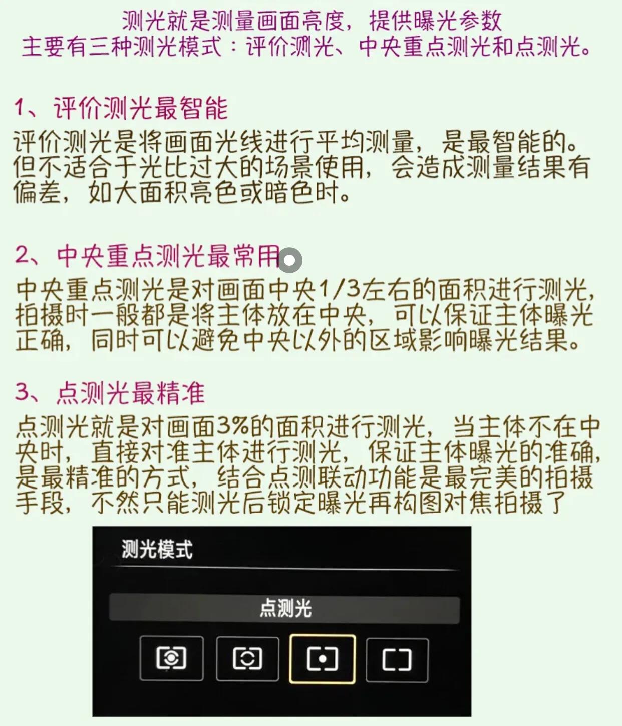 你真的会拍照吗？（内有干货！！！！）TEXT.1