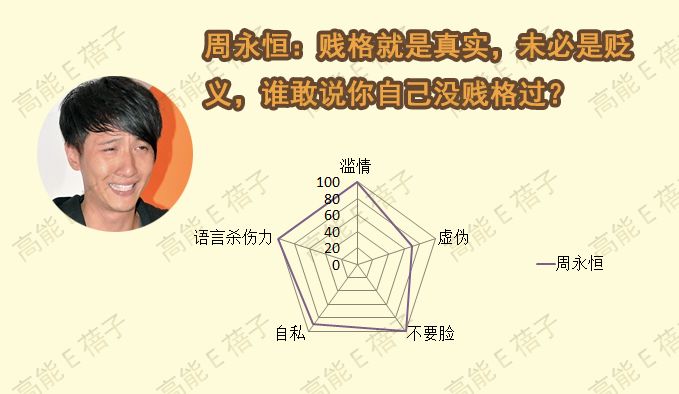 渣男最高境界是怎样的,渣男的最高境界是什么