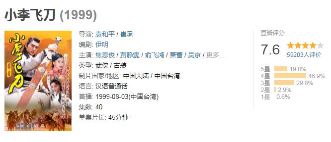 22年了，它还是国产剧颜值天花板