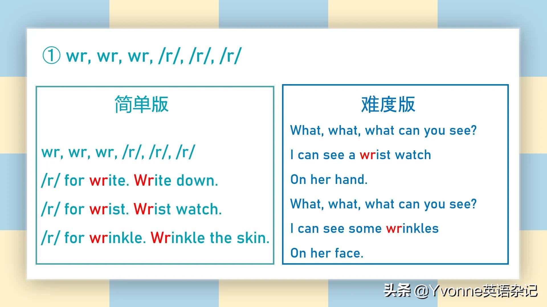 英语自然拼读字母歌歌词,小学英语自然拼读组合音