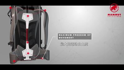 推荐一款好用的包,帮忙选一下哪款包好看