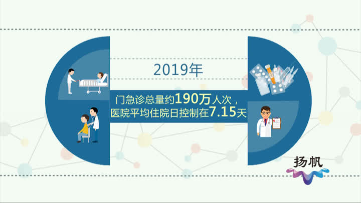 江苏苏北人民医院网上预约挂号,苏北人民医院官网