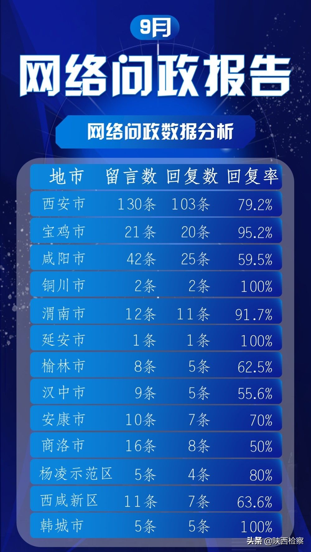 民生热线回复问政,民生热线爆料