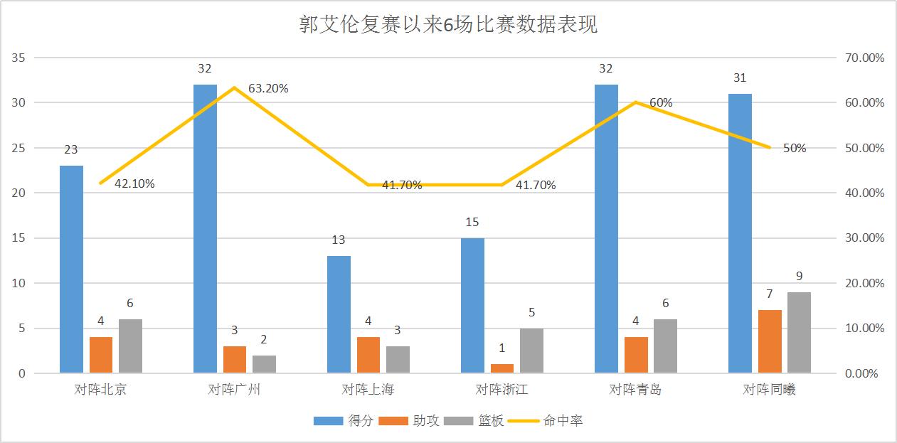 老叔回到辽宁主场,老叔一路走好的视频