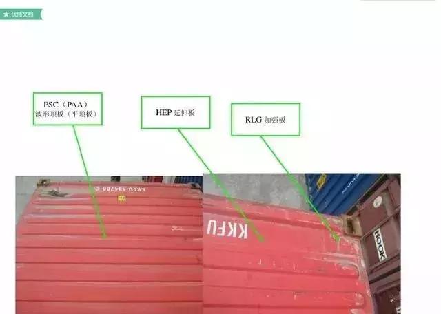 外贸集装箱知识,关于集装箱卡车知识