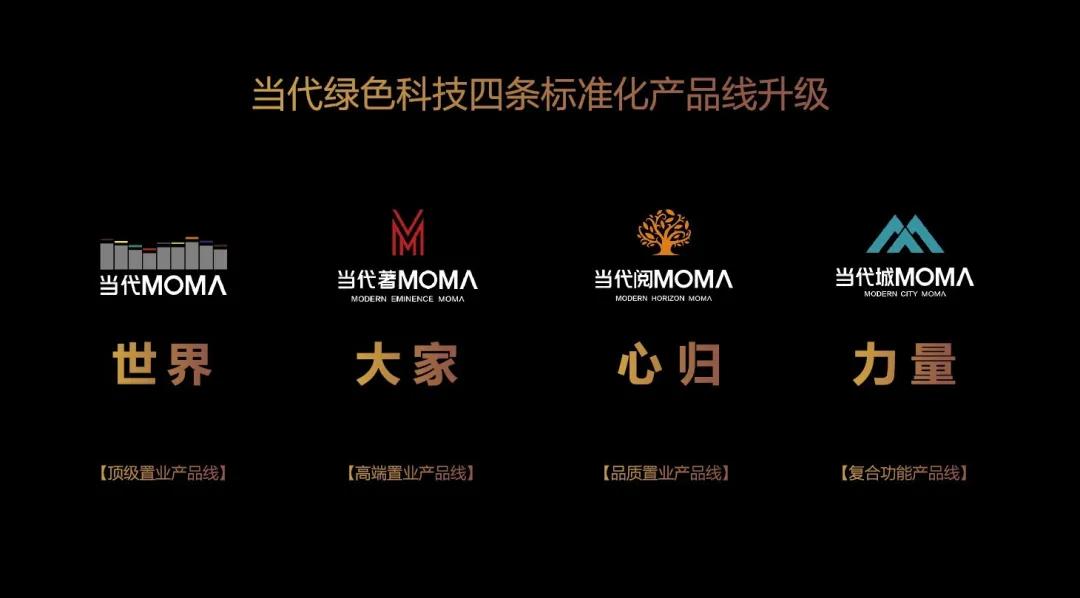 当代置业深度分析,当代置业目前资金状况