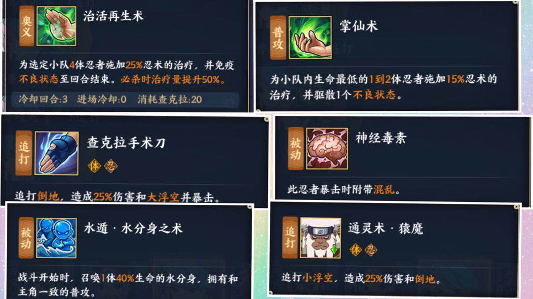 火影忍者ol和服止水,火影忍者ol实战训练攻略大全