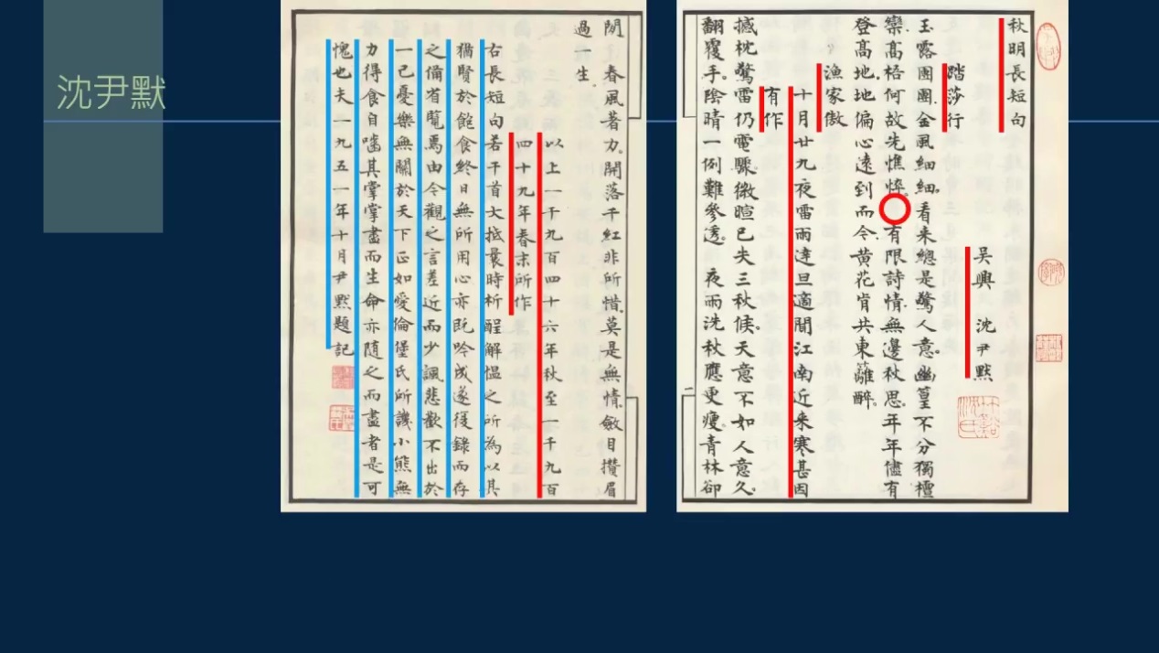 全文抄录和部分抄录的作品格式注意事项