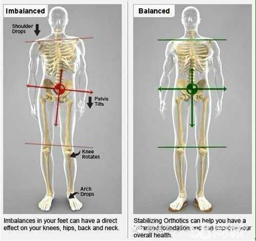 通过瑜伽可以改善哪些方面,常练瑜伽的你知道如何让身体恢复