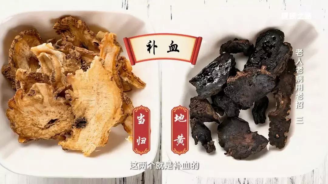 心脏疾病的预防和治疗,心脏调养古方中药