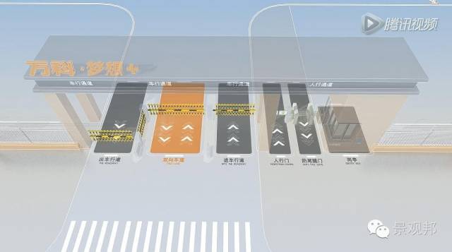 未来社区居住体验怎样,现代居住区的现状