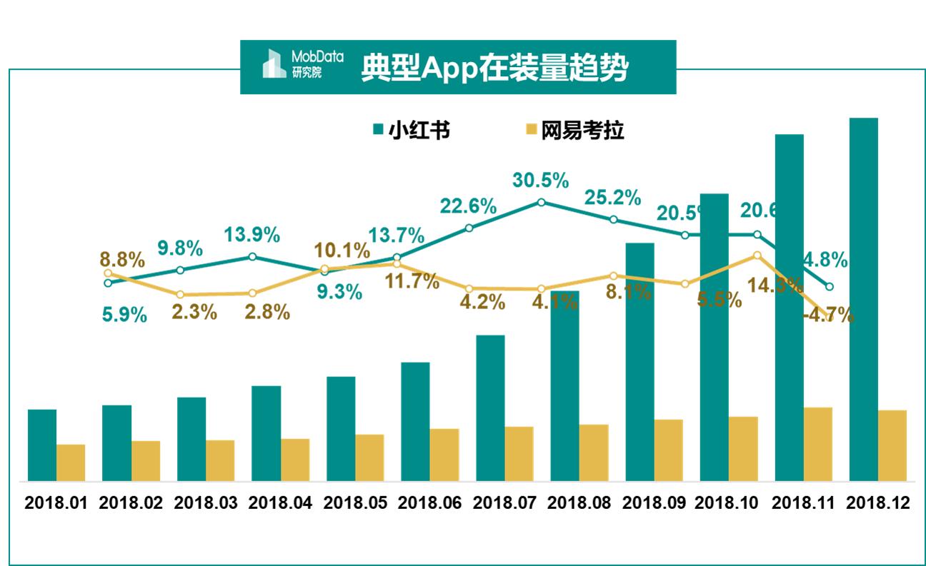 代购卖货靠谱吗,代购靠谱还是假货多
