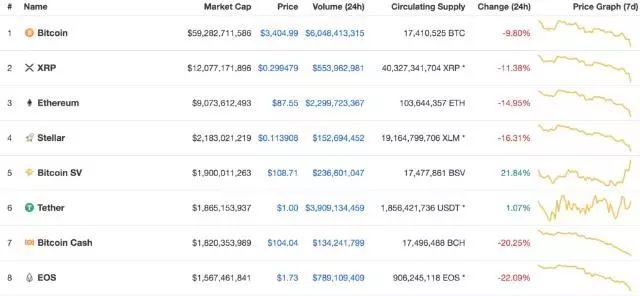 鏆磋穼80%,鏆磋穼85%