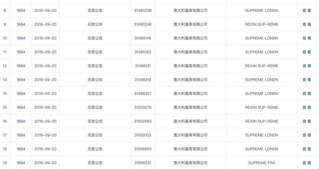 你以为的名牌,你以为的大牌口红贵