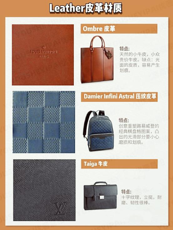 louisvuitton满版老花外套鉴定,lv包louisvuitton男包