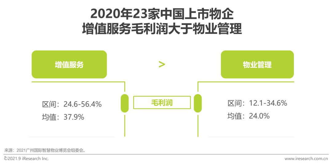 2024家装行业1季度分析报告,2021中国家居行业研究报告