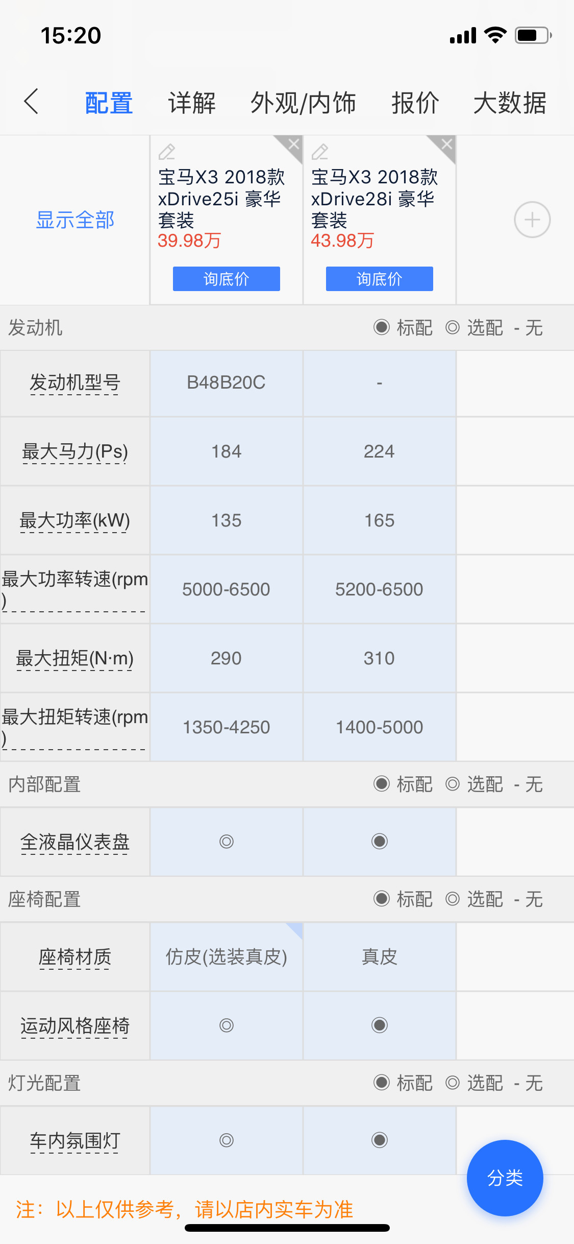 国产宝马x3落地多少钱,国产宝马x3现在值得购买吗